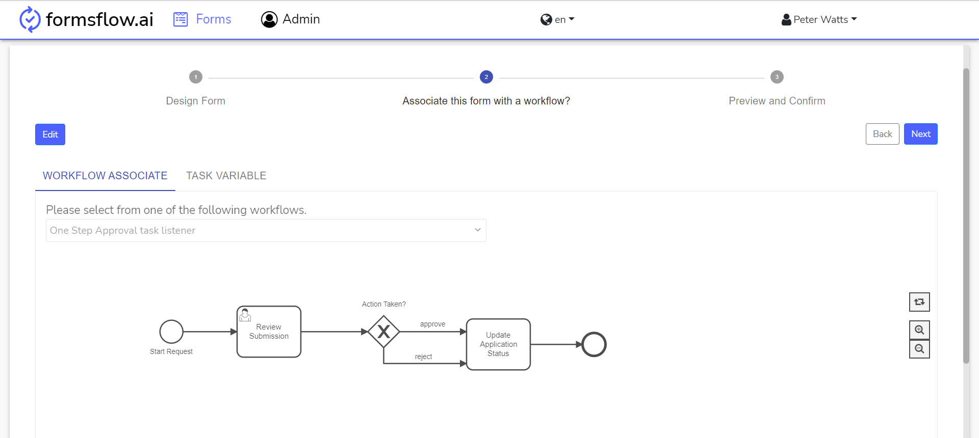 Welcome to formsflow.ai